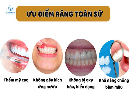 ưu điểm bọc răng sứ toàn sứ