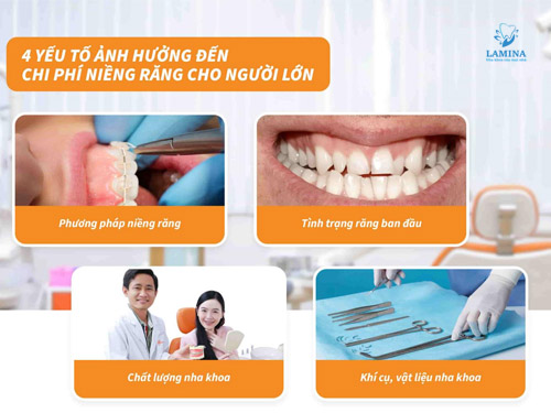 niềng răng tại nha khoa lamina: các yếu tố ảnh hưởng